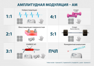 СКЭНАР-1-НТ (исполнение 01)  в Владивостоке купить Медицинский интернет магазин - denaskardio.ru 